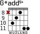 G+add9+ for guitar - option 7