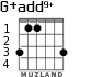 G+add9+ for guitar - option 1