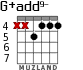 G+add9- for guitar - option 2