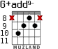 G+add9- for guitar - option 3