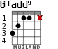 G+add9- for guitar - option 1
