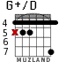 G+/D for guitar - option 2