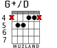 G+/D for guitar - option 3