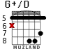 G+/D for guitar - option 5