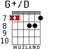 G+/D for guitar - option 6