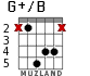 G+/B for guitar - option 2