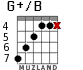 G+/B for guitar - option 3