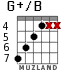 G+/B for guitar - option 4