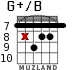 G+/B for guitar - option 7
