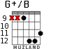 G+/B for guitar - option 9