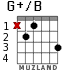 G+/B for guitar - option 1