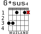 G+sus4 for guitar - option 2