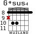 G+sus4 for guitar - option 4