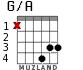 G/A for guitar - option 2