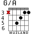 G/A for guitar - option 3