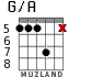 G/A for guitar - option 4