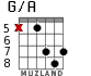 G/A for guitar - option 6