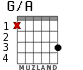 G/A for guitar - option 1