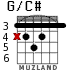 G/C# for guitar - option 2