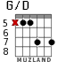 G/D for guitar - option 4