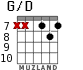G/D for guitar - option 5