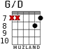 G/D for guitar - option 7