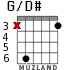 G/D# for guitar - option 2