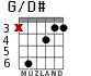 G/D# for guitar - option 3