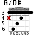 G/D# for guitar - option 4