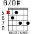 G/D# for guitar - option 5