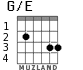 G/E for guitar - option 2