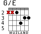 G/E for guitar - option 4