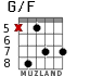 G/F for guitar - option 3