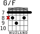 G/F for guitar - option 6
