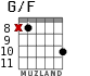 G/F for guitar - option 7