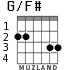 G/F# for guitar - option 2