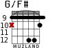G/F# for guitar - option 6