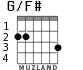 G/F# for guitar