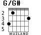 G/G# for guitar - option 2
