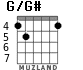 G/G# for guitar - option 1