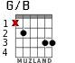 G/B for guitar - option 2