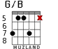 G/B for guitar - option 5