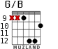 G/B for guitar - option 9