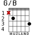 G/B for guitar - option 1