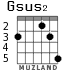 Gsus2 for guitar - option 2