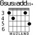 Gsus2add11+ for guitar - option 2