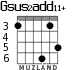 Gsus2add11+ for guitar - option 5