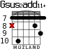 Gsus2add11+ for guitar - option 7