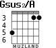 Gsus2/A for guitar - option 2