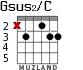Gsus2/C for guitar - option 2
